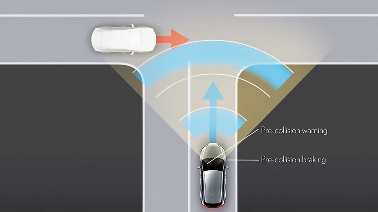 Lexus Safety System+